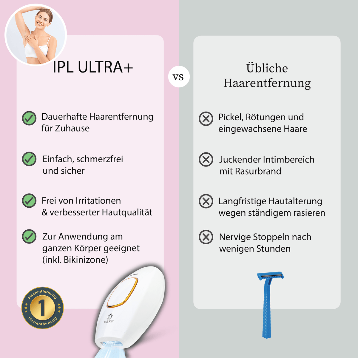 Belle Body IPL Ultra+ & GRATIS haarverwijderingsschuim